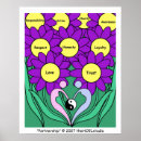 Pesquisar por honestidade pôsteres Amor