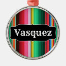 Pesquisar por espanhol ornamentos Mexicano
