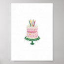 Pesquisar por bolo aniversário desenhos animados artes pôsteres Celebração
