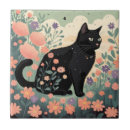 Pesquisar por gato preto azulejos Felino
