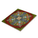 Pesquisar por mandala celta Design