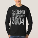Pesquisar por 18 anos no camisetas Nascer