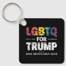 Pesquisar por lésbicas chaveiros Lgbt
