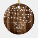 Pesquisar por casamento gay ornamentos Couple