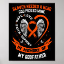 Pesquisar por padrinho pósteres pôsteres Leucemia