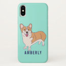 Pesquisar por telemóvel protetor iphone capas Cães