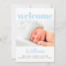 Pesquisar por multi photo convites Bebê