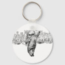 Pesquisar por maestros chaveiros Concerto