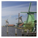 Pesquisar por baixo azulejos Campo