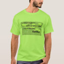 Pesquisar por kanban roupas Scrum
