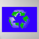Pesquisar por conserva pósteres pôsteres Reciclar