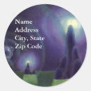 Pesquisar por futurista adesivos Retrô