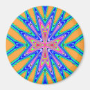 Pesquisar por azul grande outros Abstrato