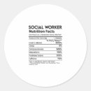 Pesquisar por sinal de emergência adesivos Bem estar mental