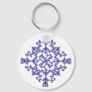 Pesquisar por medalhão chaveiros Azul