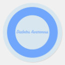 Pesquisar por tipo 1 diabetes adesivos Tratamento