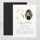 Pesquisar por aniversário de moderno 30 anos convites Tipografia