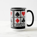 Pesquisar por jogo de cartas canecas Jogador