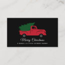 Pesquisar por caminhão vintage cartao de visita País