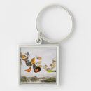 Pesquisar por carruagem de chaveiros Conto de fadas