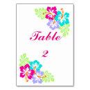 Pesquisar por flores tropicais cartoes de mesa Colorido