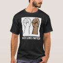 Pesquisar por punho preto camisetas Blm
