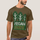 Pesquisar por equipe vegas camisetas Veganismo