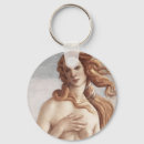 Pesquisar por venus chaveiros Renascença
