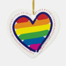 Pesquisar por homem gay ornamentos Amor