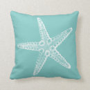 Pesquisar por star casa presentes Aqua