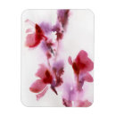 Pesquisar por abstrato floral imas Botânico