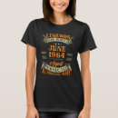 Pesquisar por legendas camisetas Juno