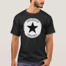 Pesquisar por anderson camisetas Cidade