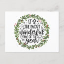 Pesquisar por natal maravilhoso cartoes postais O momento mais maravilhoso