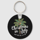 Pesquisar por feliz ano novo chaveiros Engraçado