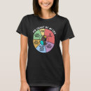 Pesquisar por meyer camisetas Vida