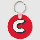 Pesquisar por letras alfabeto chaveiros Abc