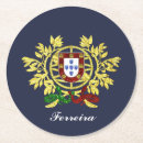 Pesquisar por brasão porta copos Braços