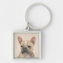 Pesquisar por bulldog francês chaveiros Frenchie