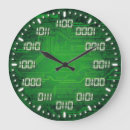 Pesquisar por binário relogios de parede Código