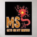Pesquisar por nervo pósteres pôsteres Esclerose