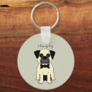 Pesquisar por do pug chaveiros Puggle
