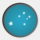 Pesquisar por eureka adesivos Sinalizador