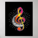Pesquisar por pianista pôsteres Música