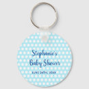 Pesquisar por garotos chaveiros Qualquer pessoa