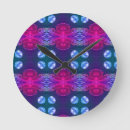 Pesquisar por planetas relogios de parede Luas