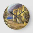 Pesquisar por latinos relogios de parede País