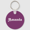 Pesquisar por amanda chaveiros For her