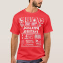 Pesquisar por coworkers camisetas Admin