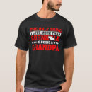 Pesquisar por tos camisetas Ponta